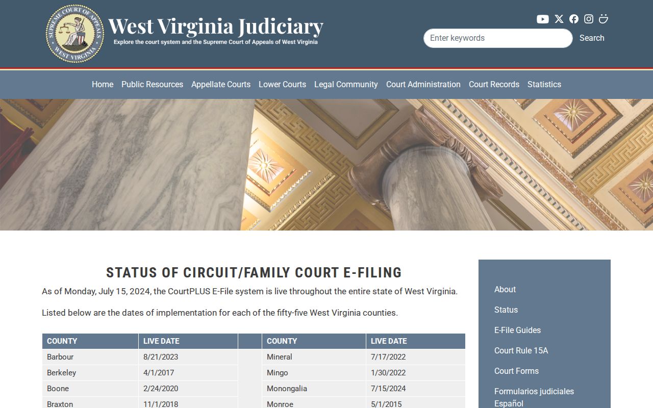 Ritchie County civil docket CourtPLUS status