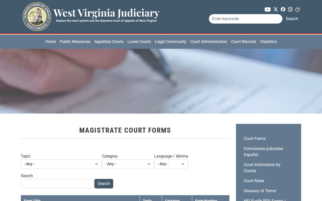 Ritchie County traffic court records forms for dismissal and DUI deferral