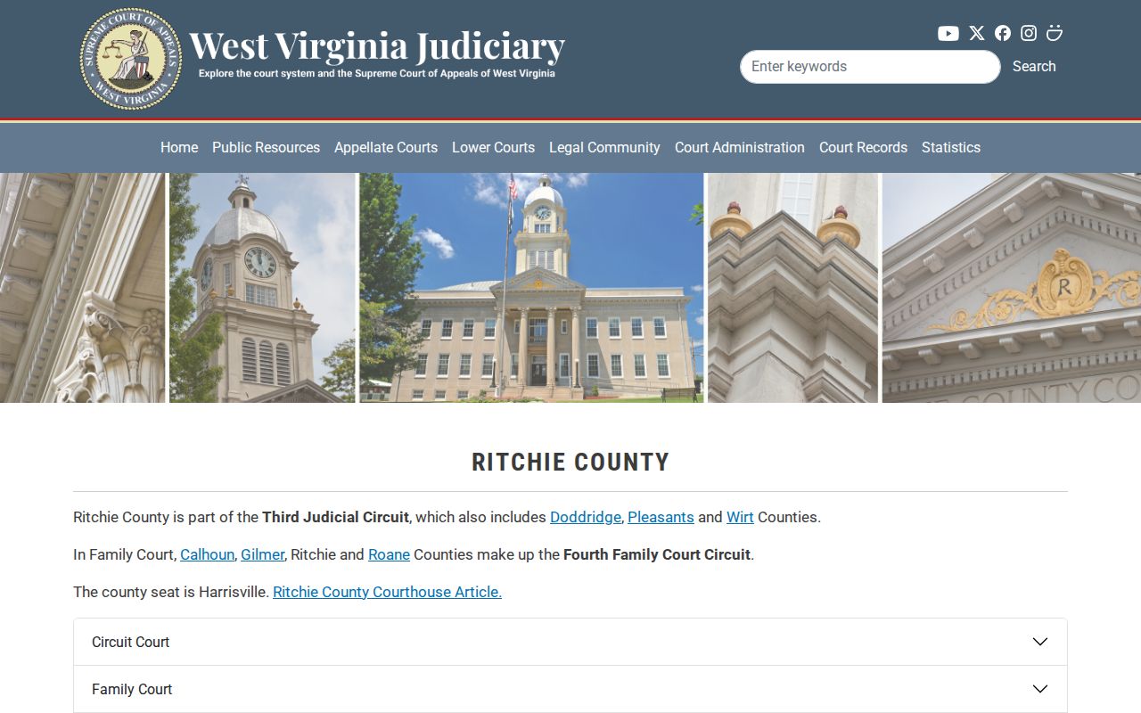 Ritchie County court docket office contacts